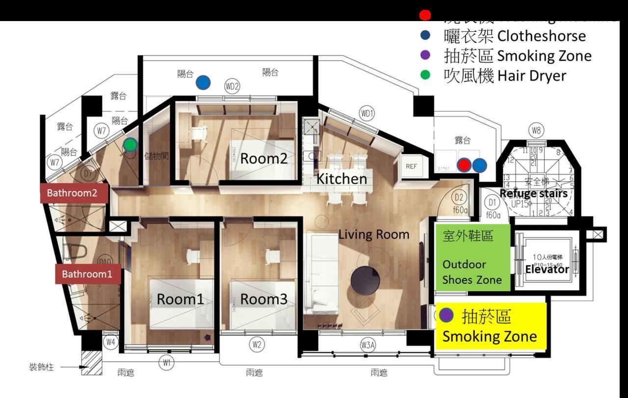 Lienmei 月租房 Tajpej Buitenkant foto